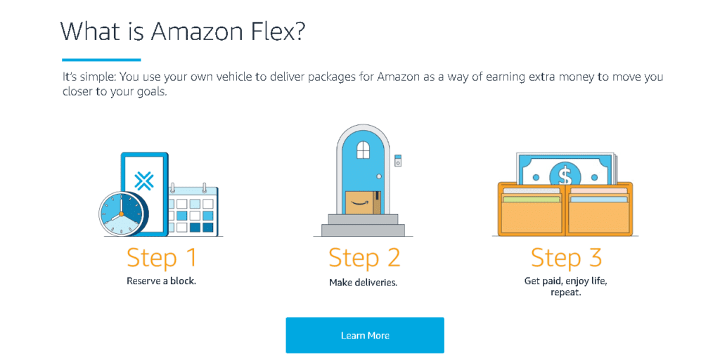 Amazon Flex vs DoorDash